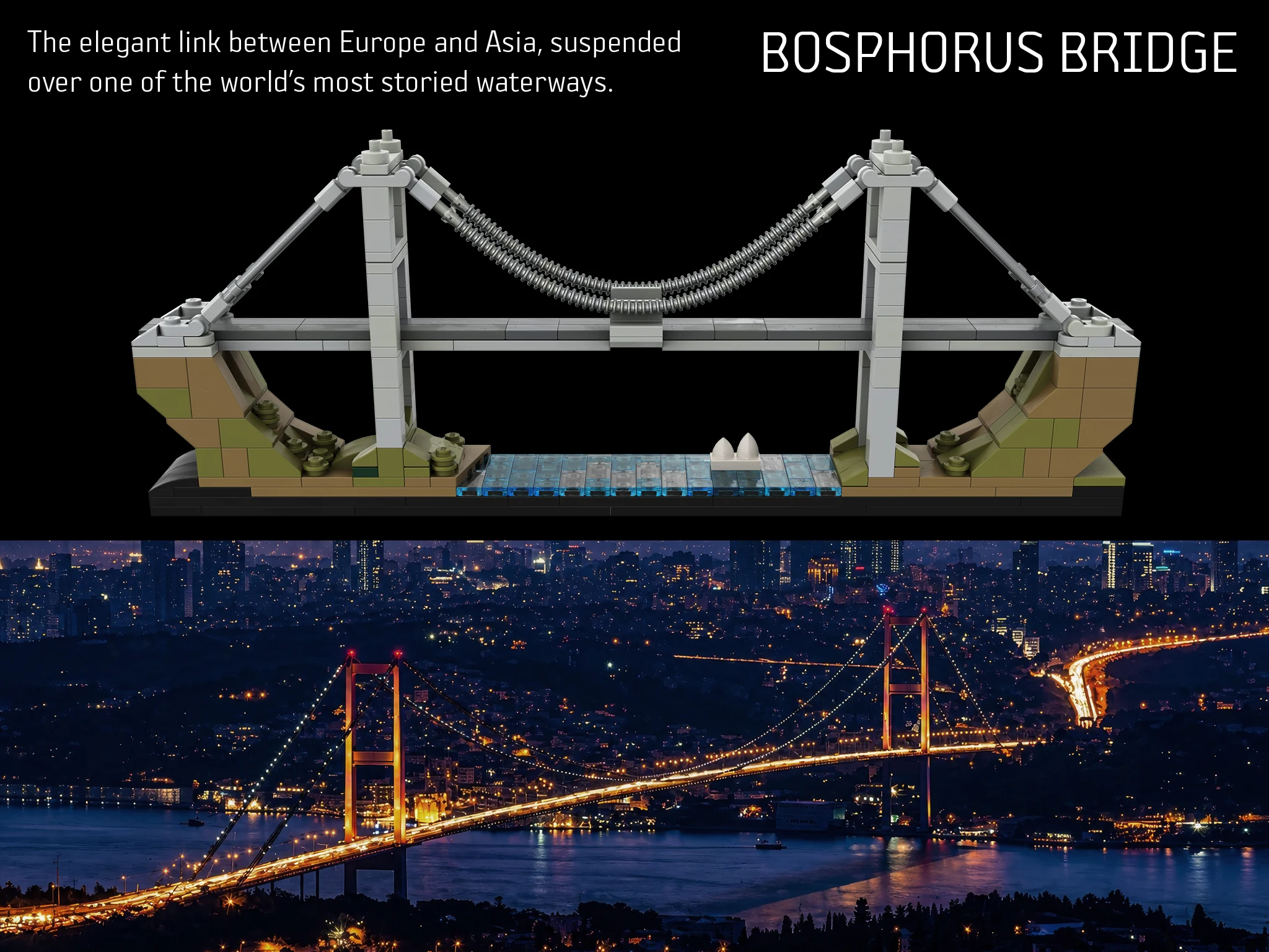 The Bosphorus Bridge: amended presentation comparing the microscale model and its real-world inspiration